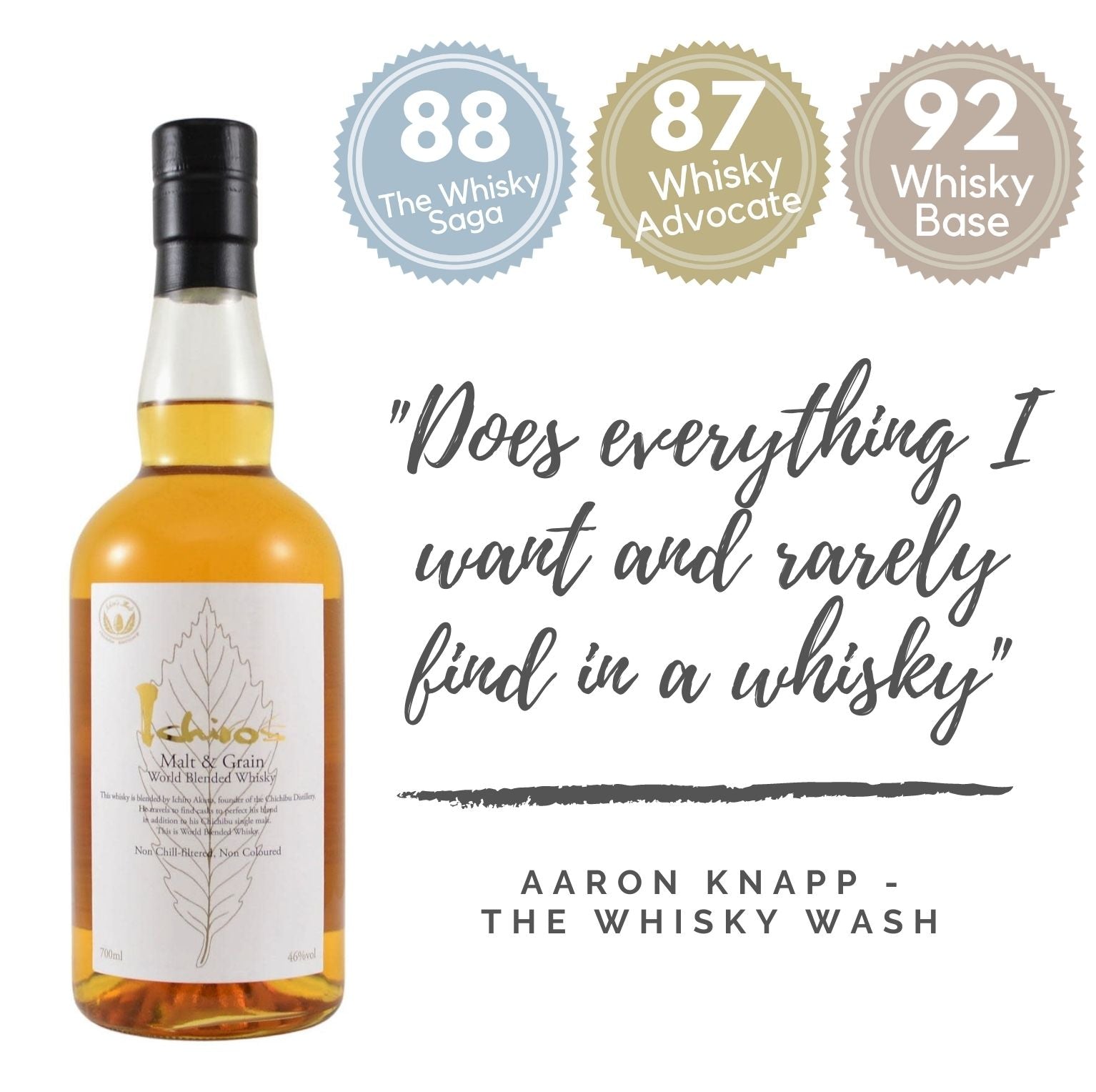 ICHIRO'S MALT AND GRAIN ~ JAPAN – Noble Whisky